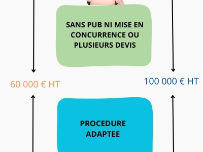 infographie-obligations-a-compter-du-1er-avril-1